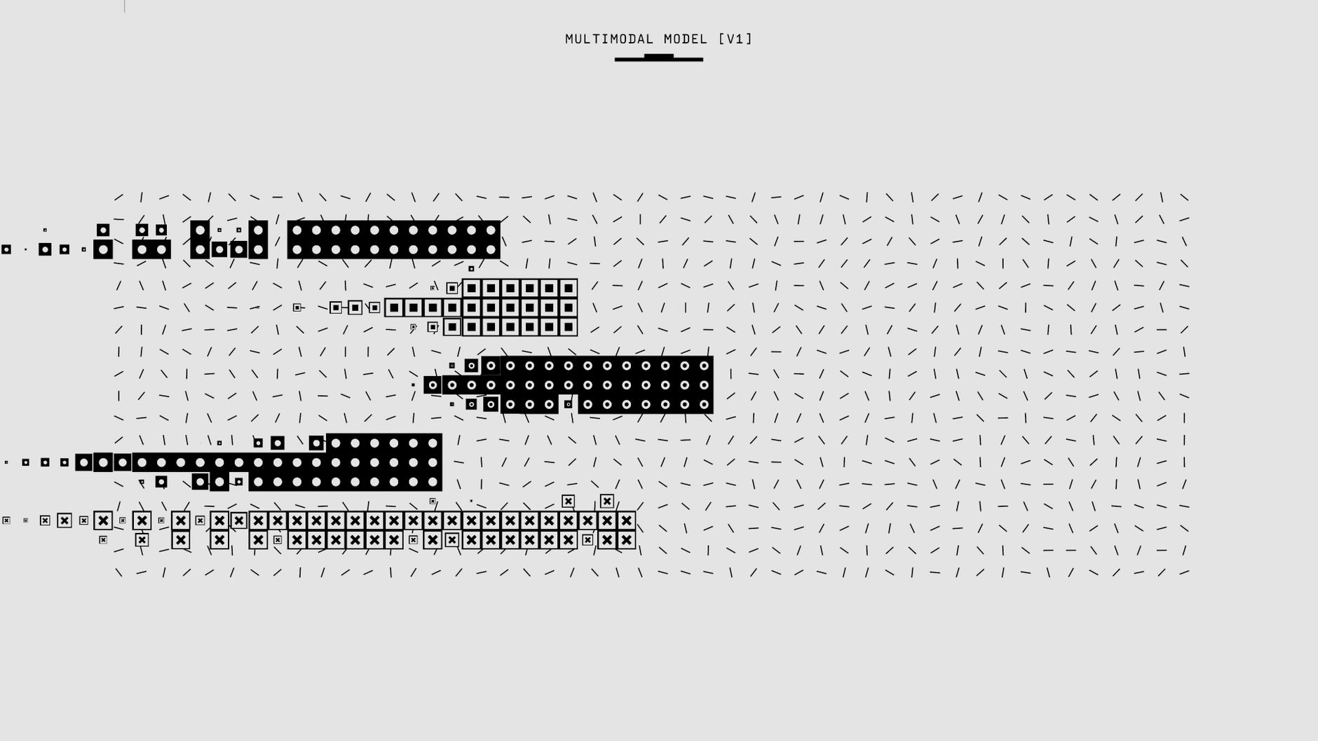 AI model stress-test